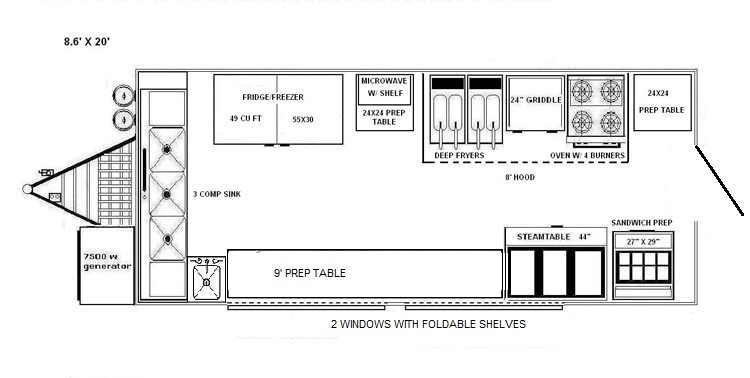 food kiosk business plan pdf